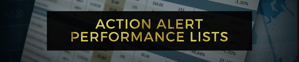 Action Alert Performance Lists